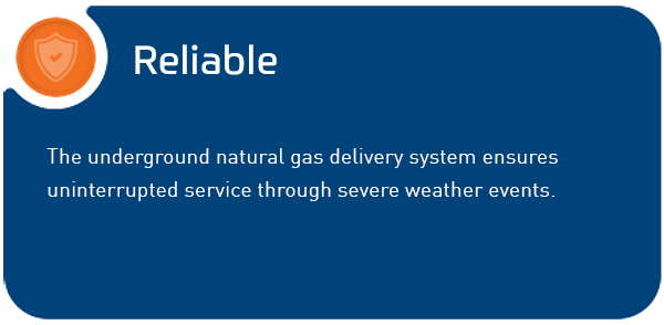 The underground natural gas delivery system ensures uninterrupted service through severe weather events.