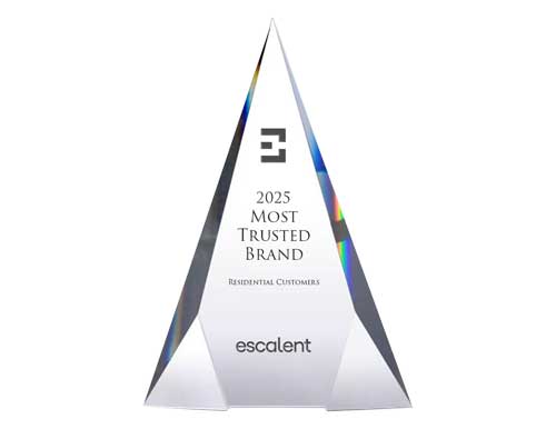 2025 Most Trusted Brand